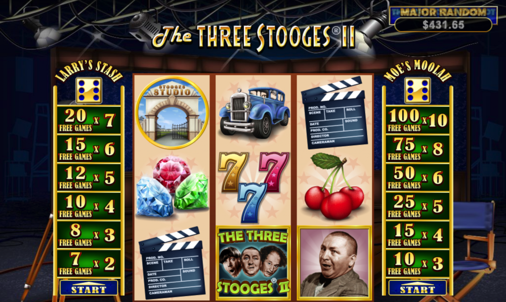 The Three Stooges 2 Review